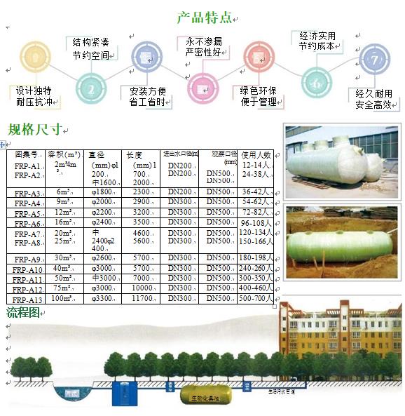 长子玻璃钢化粪池